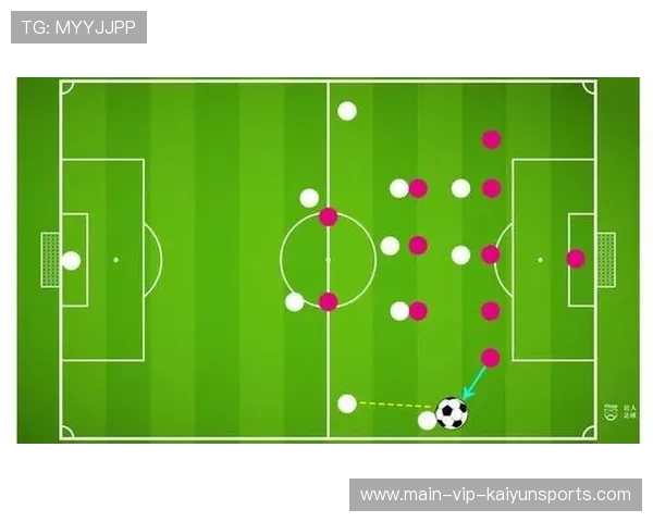 边路突破防守的终极应对方案：巧妙布局，制胜关键