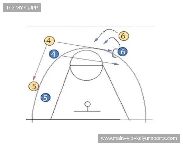 篮球比赛高压防守策略分析 篮球比赛高压防守策略分析