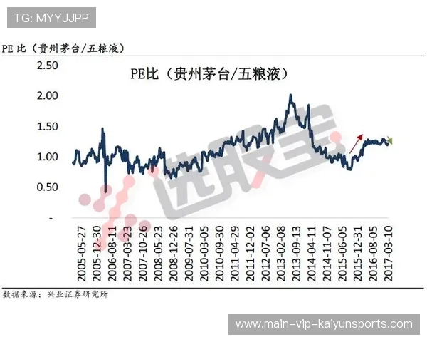 比赛深度复盘与解读（479 ）
